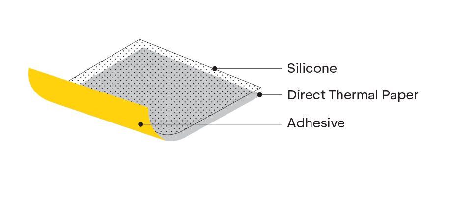 linerless-label-diagram